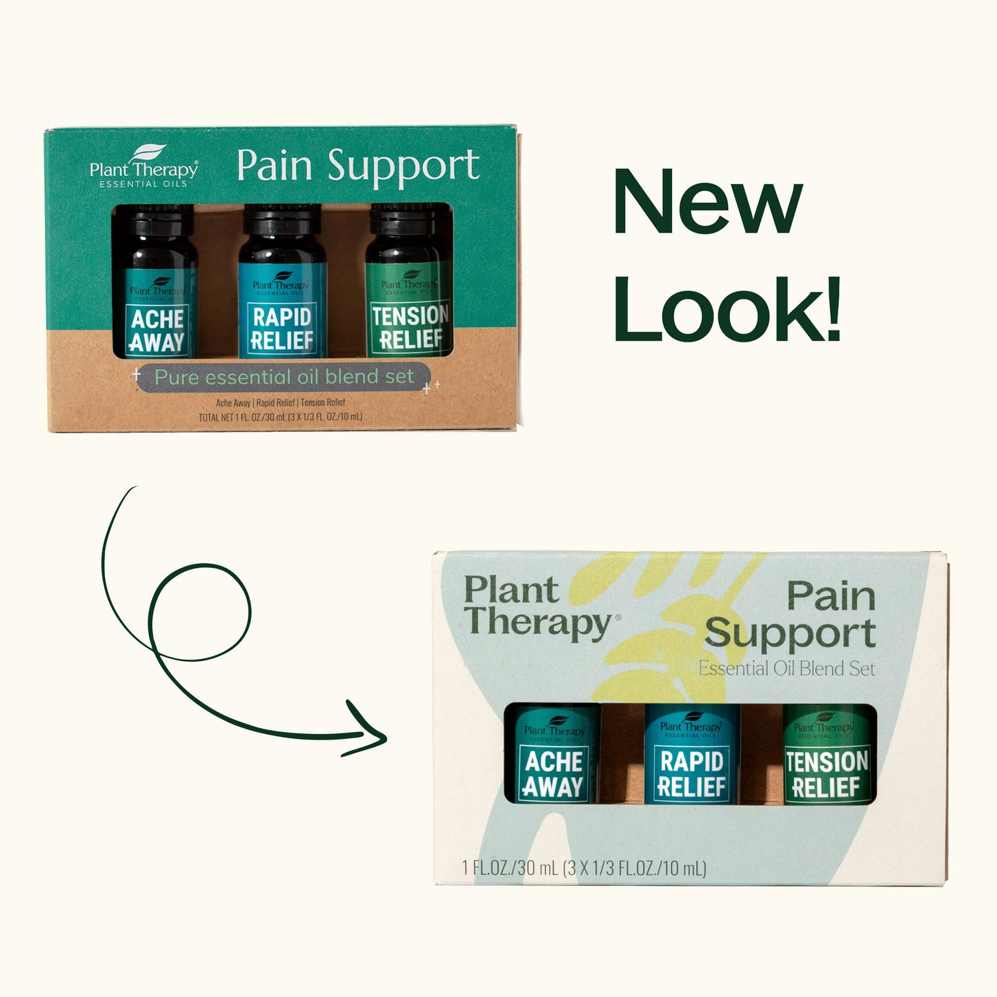 Pain Support Essential Oil Blend Set